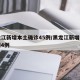黑龙江新增本土确诊45例/黑龙江新增本土病例4例